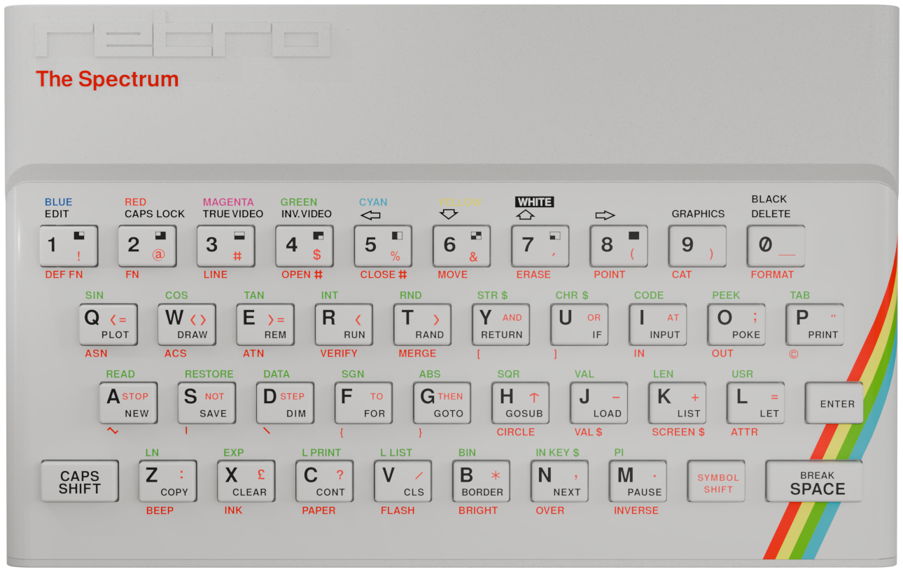 The Spectrum Collector's Edition